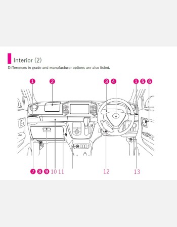 subaru pleo plus 2022-2023 owners manual in english